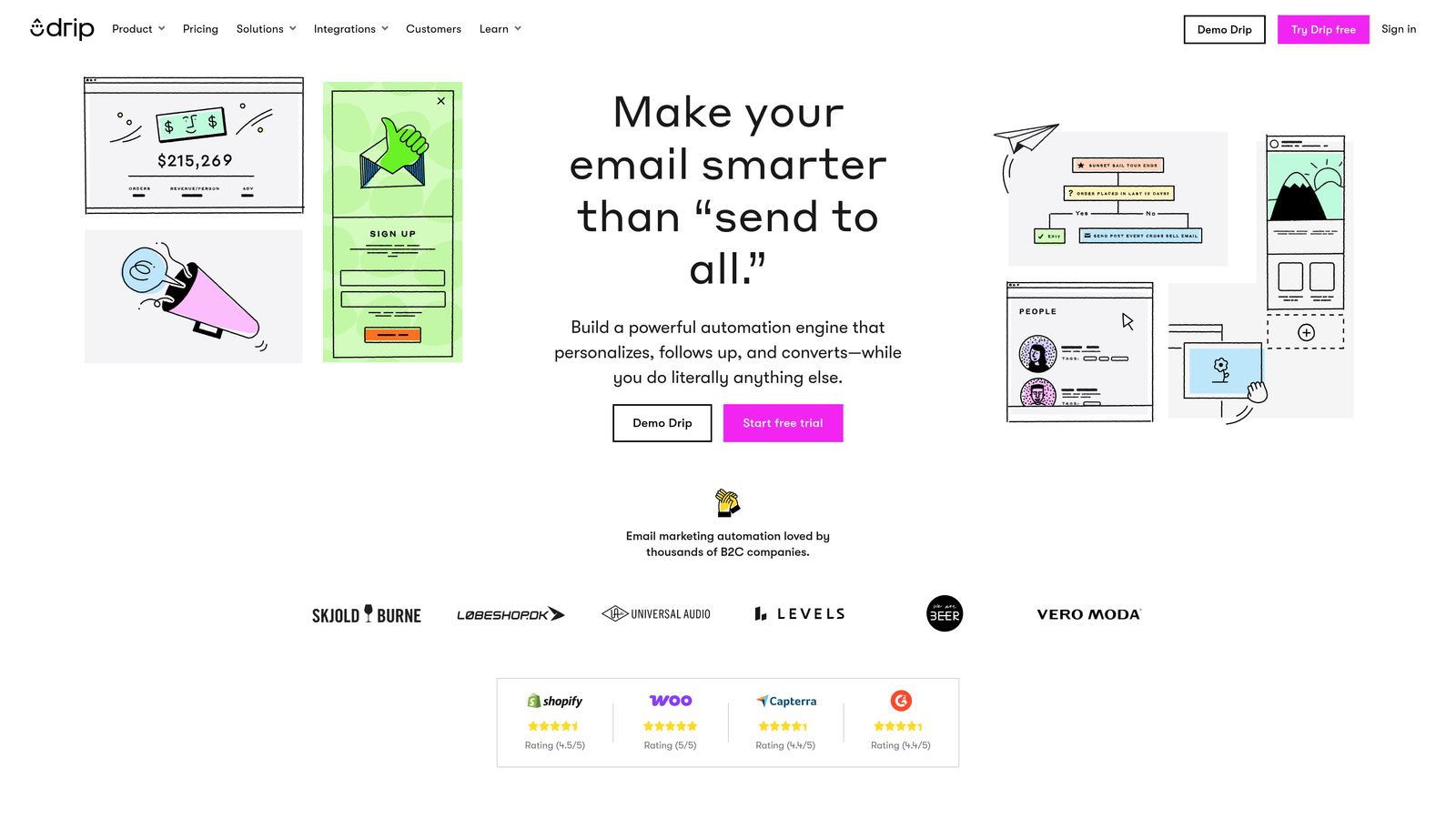 Screenshot of Drip website homepage