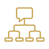 The default a scripted, rule based decision tree