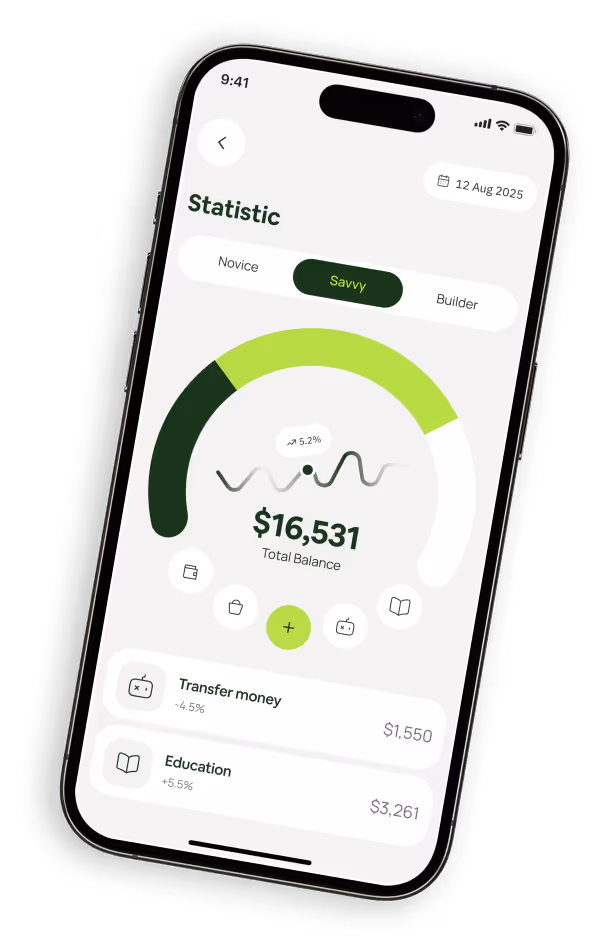 Mobile phone screen showing a finance app with total balance of $16,531, a circular progress bar, tabs labeled Novice, Savvy, Builder, and recent transactions for Transfer money and Education.