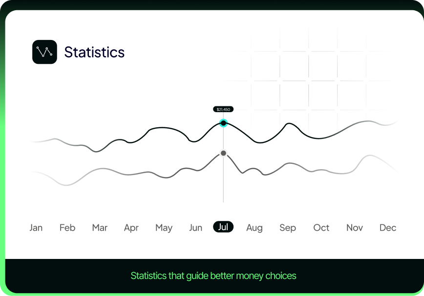 Feanzo home two hero dashboard two