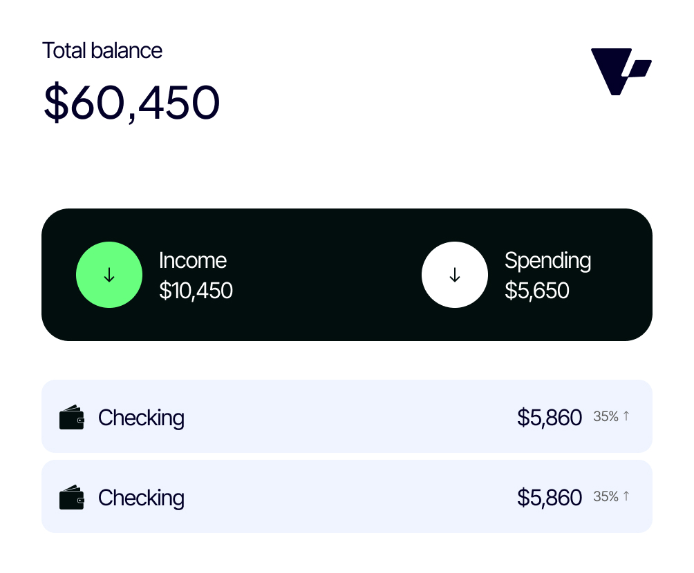 Feanzo home three hero dashboard one