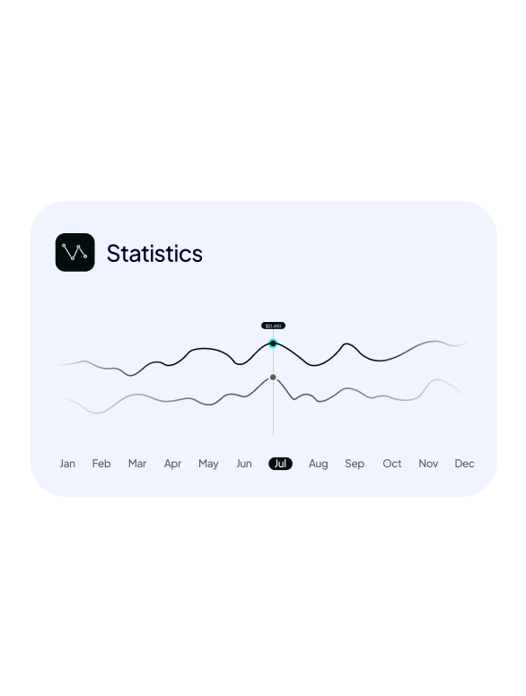 Feanzo about hero card one