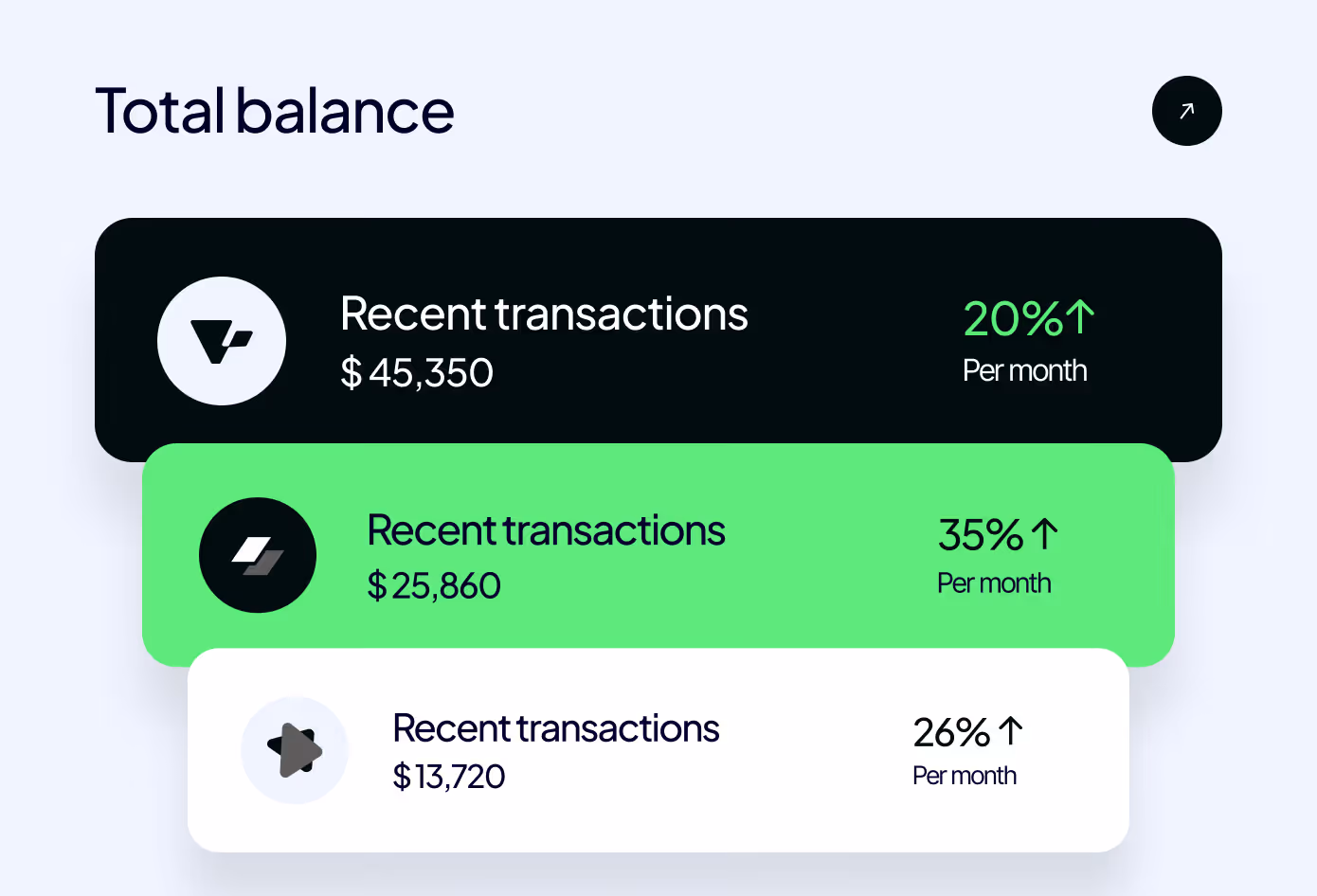 Feanzo home one payment card