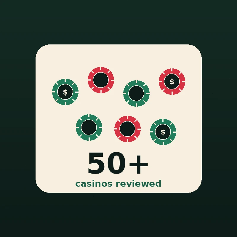 Illustration of red and green casino chips above the text '50+ casinos reviewed'.