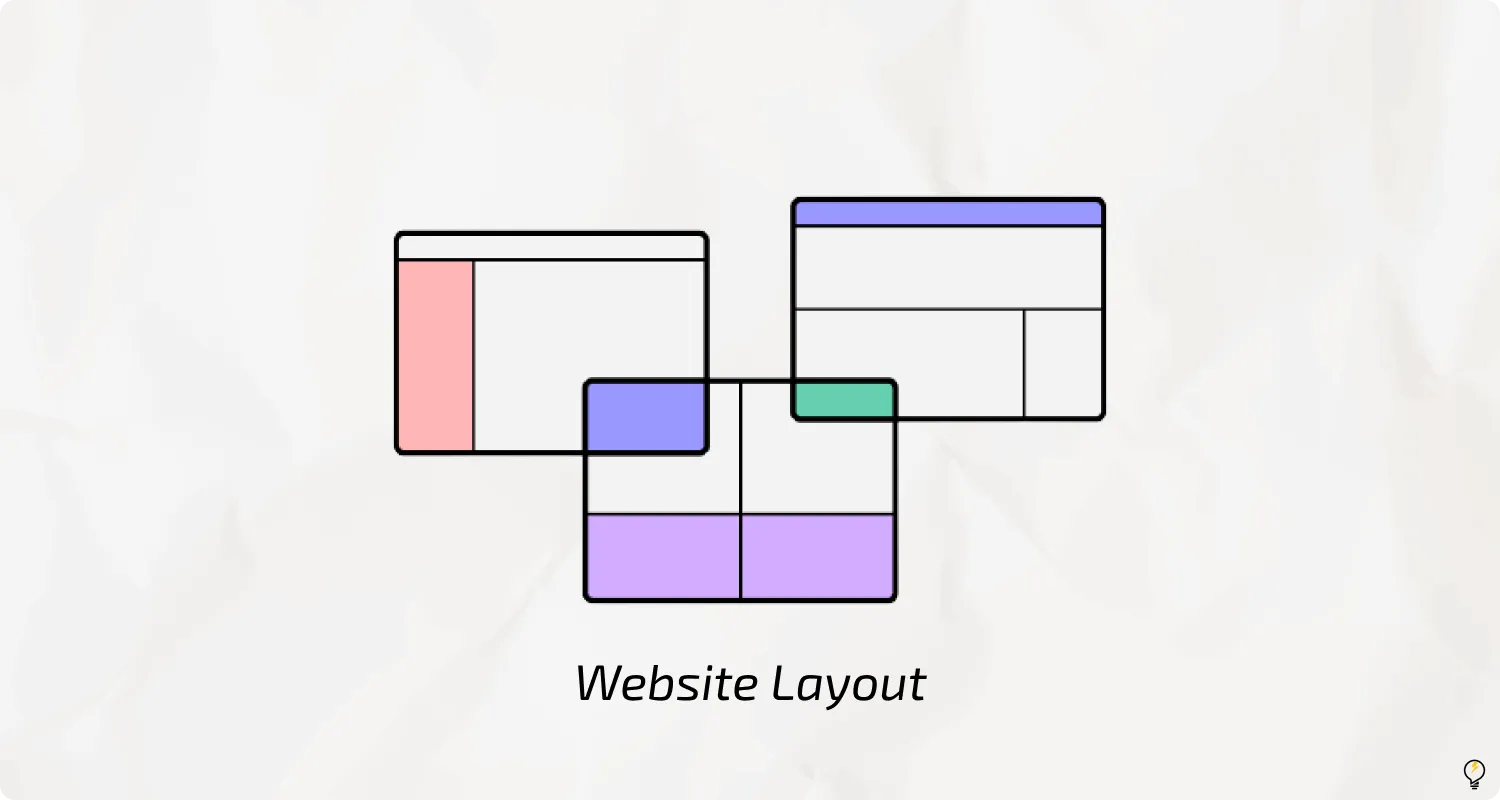 A simple layout or complex will decide your website fit with your target audiences best