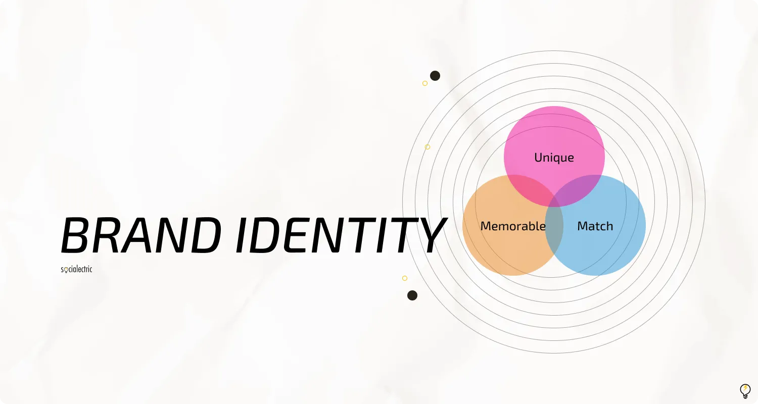 Brand Identity would be a important point to create a small business website