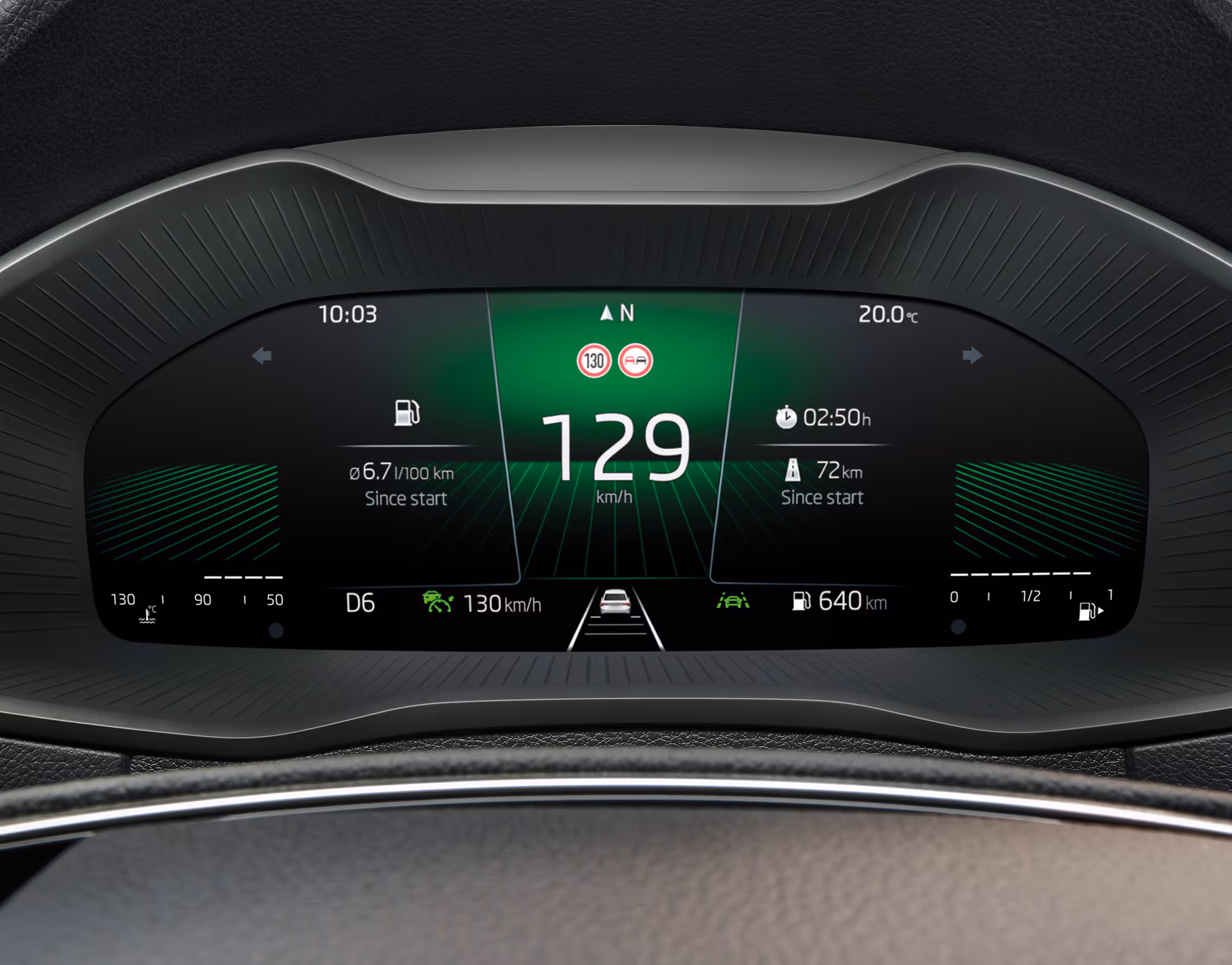 Nahaufnahme des digitalen Kombiinstruments im Škoda Karoq Balance. Das Display zeigt zentral die Geschwindigkeit von 129 km/h sowie Informationen der Assistenzsysteme und die Verkehrszeichenerkennung an. Seitlich werden detaillierte Fahrdaten wie der Durchschnittsverbrauch und die Fahrzeit dargestellt.