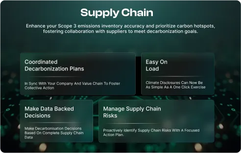 Sentra World Screenshot