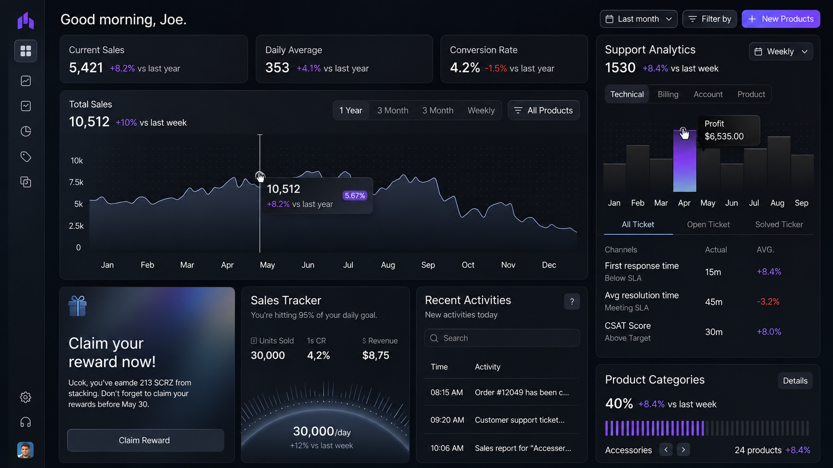 dashboard-img