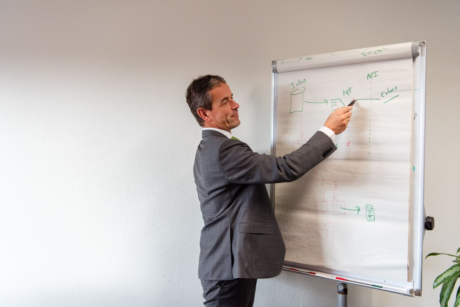 Zeno uitgeefsoftware — krachtig platform voor uitgevers