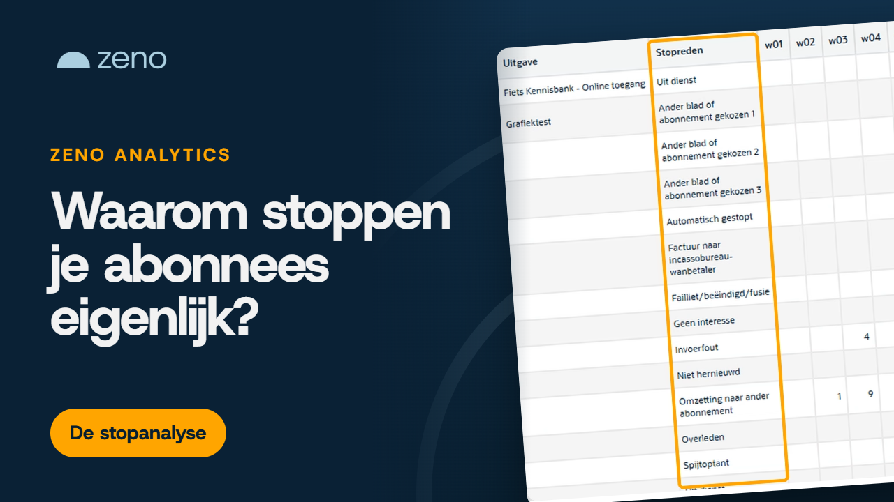 Waarom stoppen je abonnees eigenlijk? De Stopanalyse in Zeno Analytics
