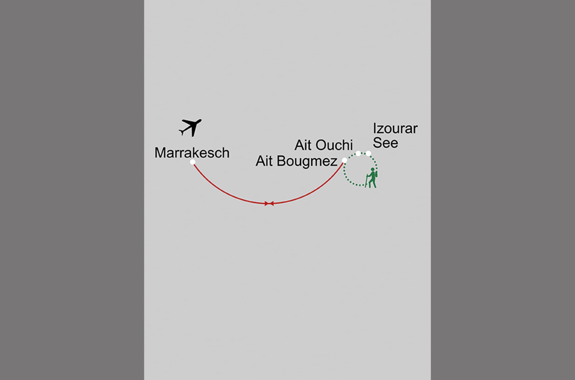 Das Tal der Glücklichen ab Marrakesch: _Karte_Marokko-im-tal-der-gluecklichen_copyright: Stepmap, 123map-2013 Daten: OpenStreetMap, Lizenz ODbL 1.0