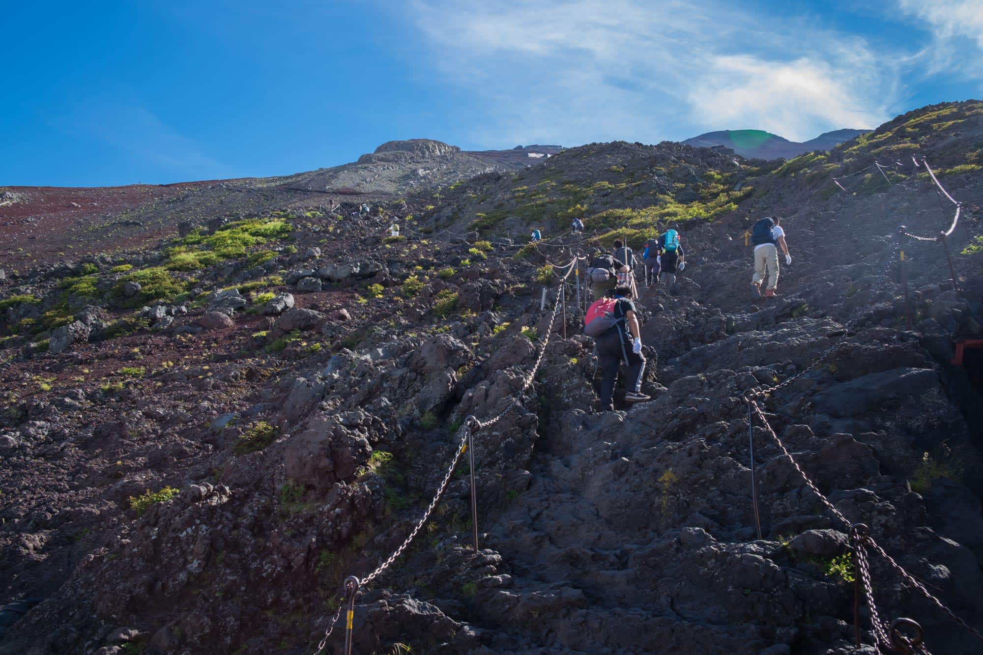 Mt. Fuji Besteigung | Hauptsaison JUN-SEP ab Tokio: Japan Mt Fuji Trekking