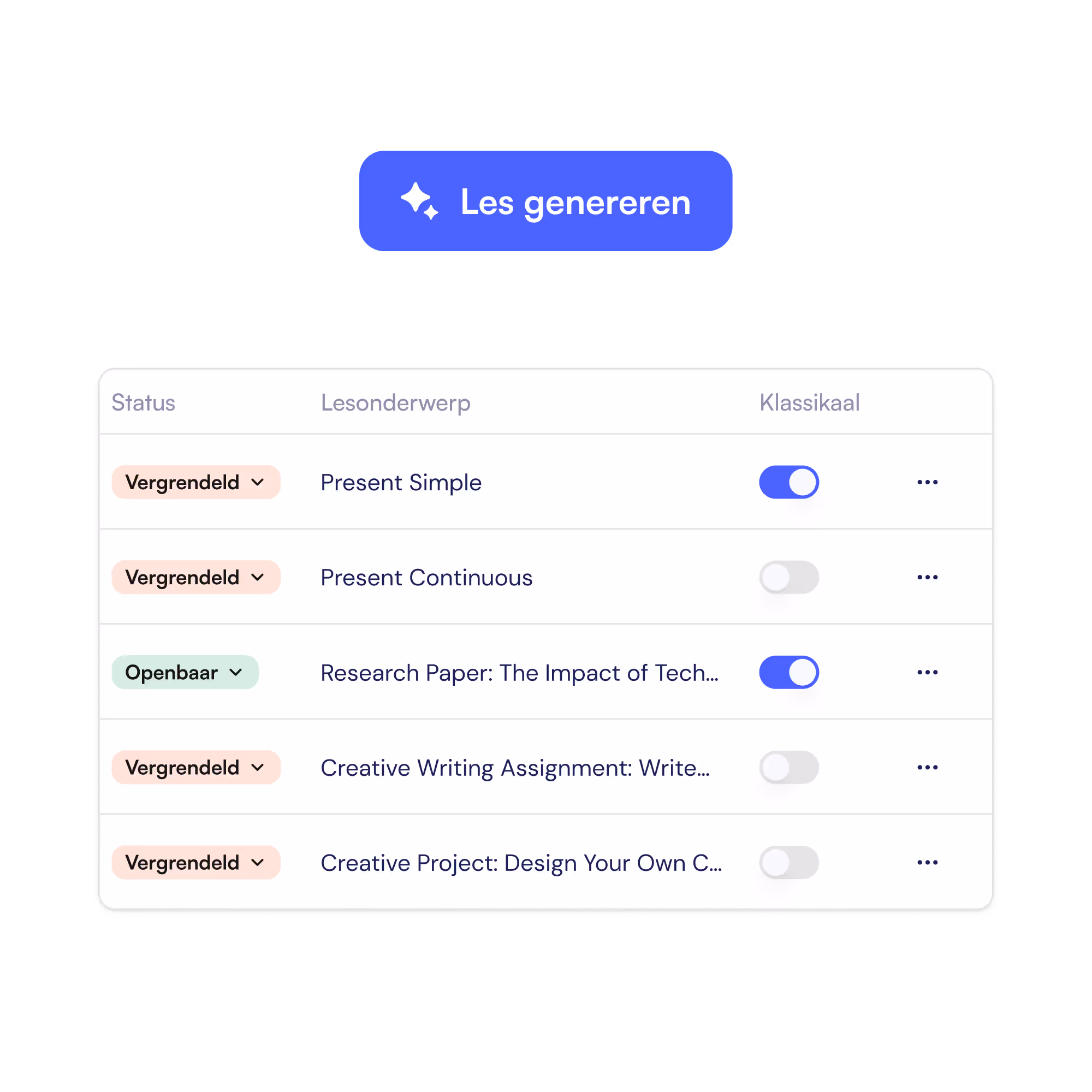 KennisKick Roadmap Fase 4: Automatische generatie van lesvoorbereidingen en uitleg-slides via AI.