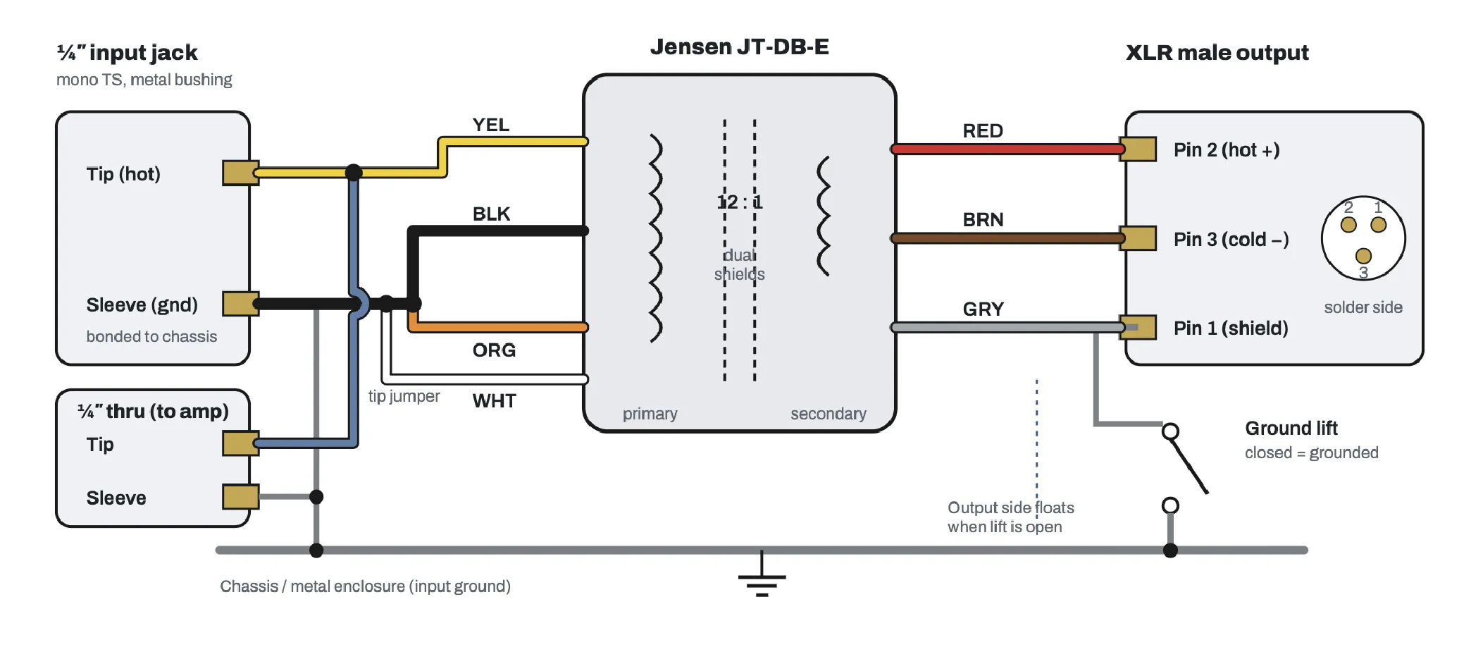 schematics drawing for DI Box