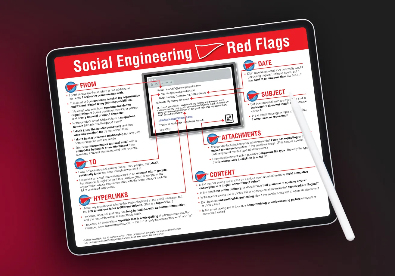 Tablet screen showing a checklist of social engineering red flags with an example phishing email and stylus on a dark surface