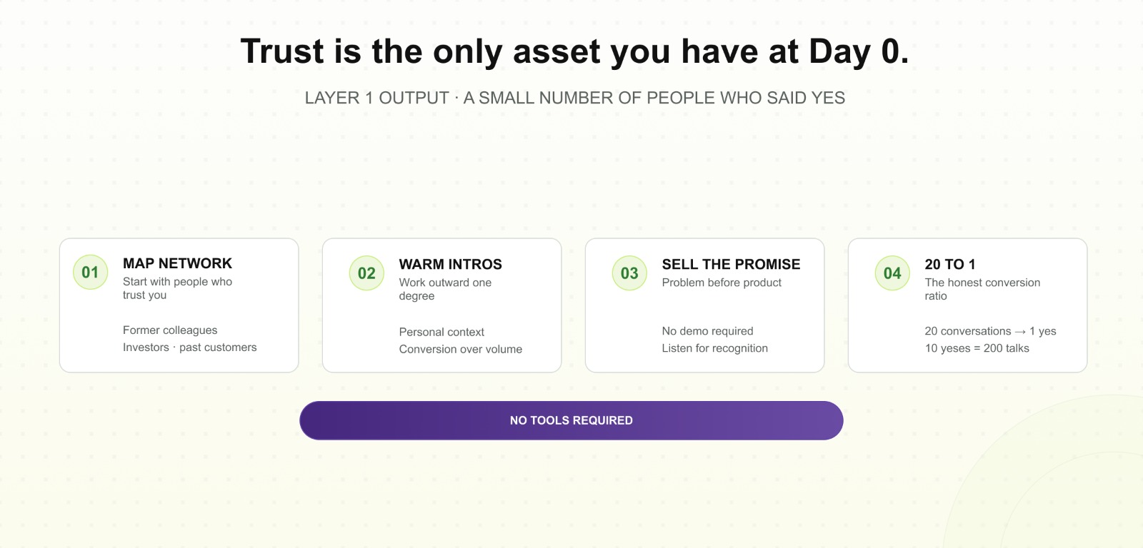 Trust is the only asset you have at day 0