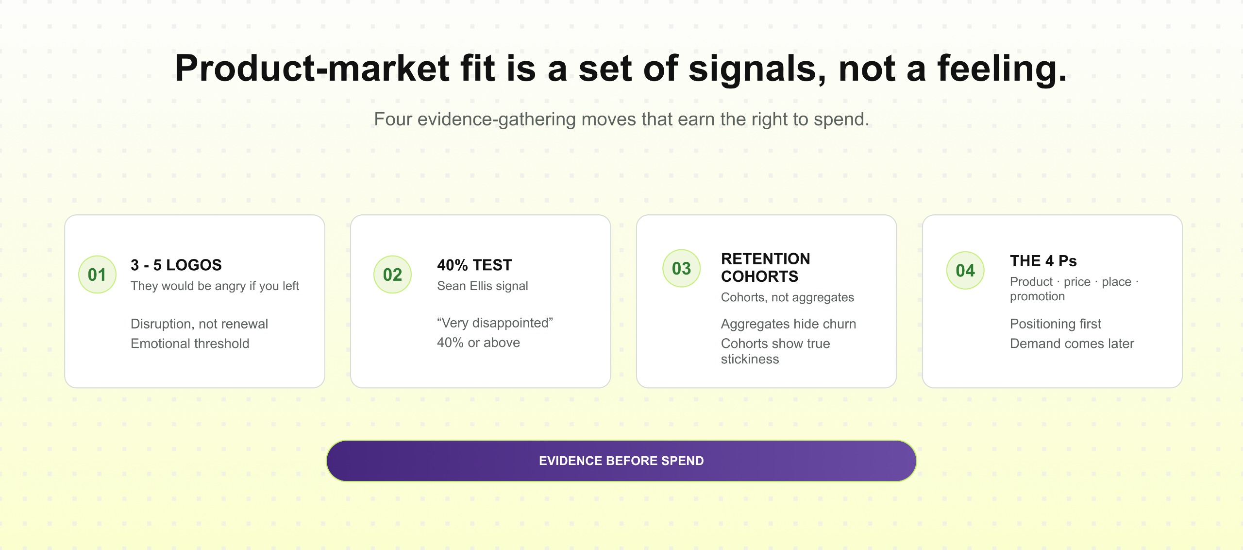 Product-market fit is a set of signals, not a feeling