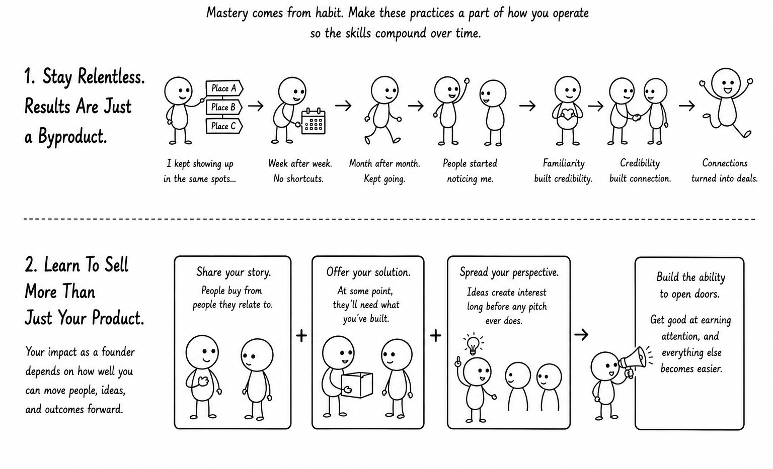 Practices that you should pair with these skills
