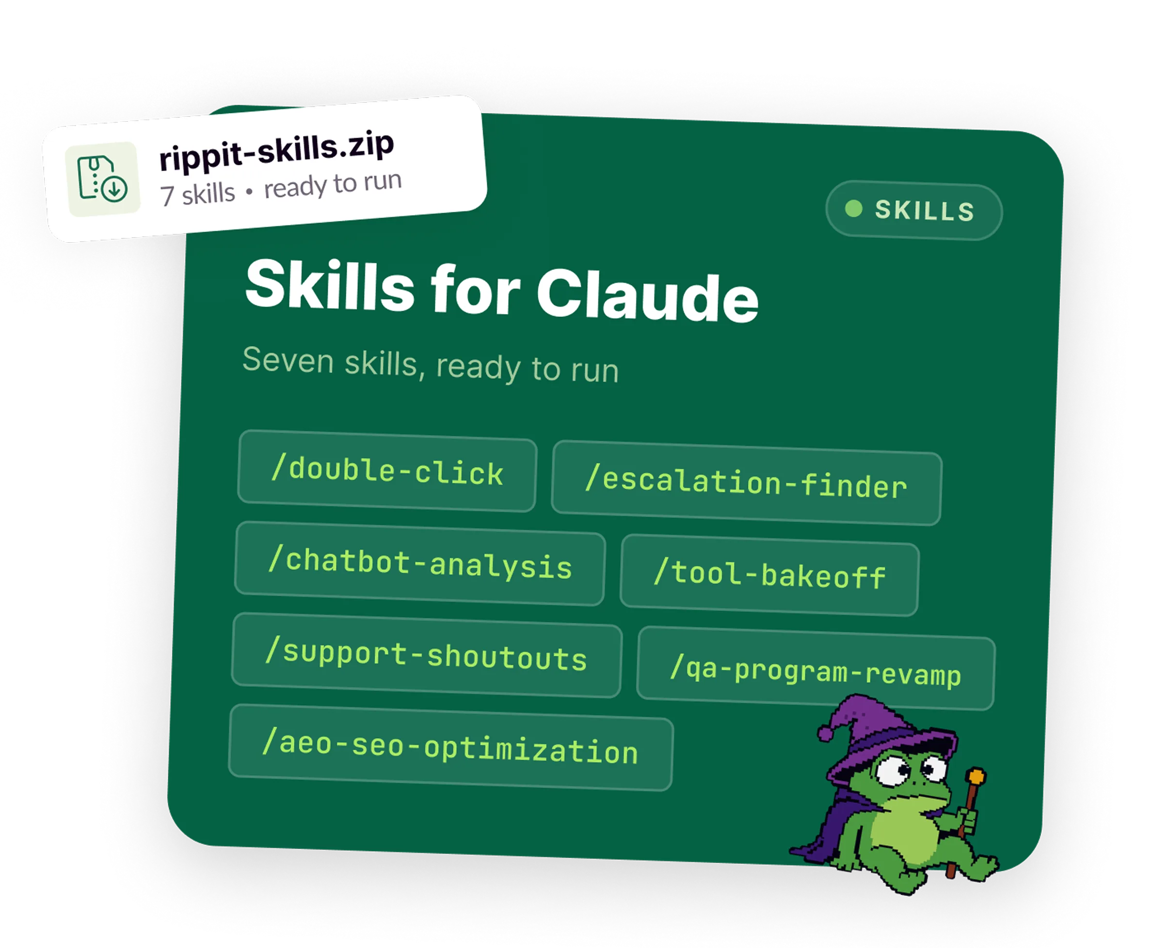 Interface panel titled 'Skills for Claude' showing seven ready-to-run skills: /double-click, /escalation-finder, /chatbot-analysis, /tool-bakeoff, /support-shoutouts, /qa-program-revamp, and /aeo-seo-optimization, with a small cartoon frog wearing a purple wizard hat and cloak holding a staff at the bottom right corner.