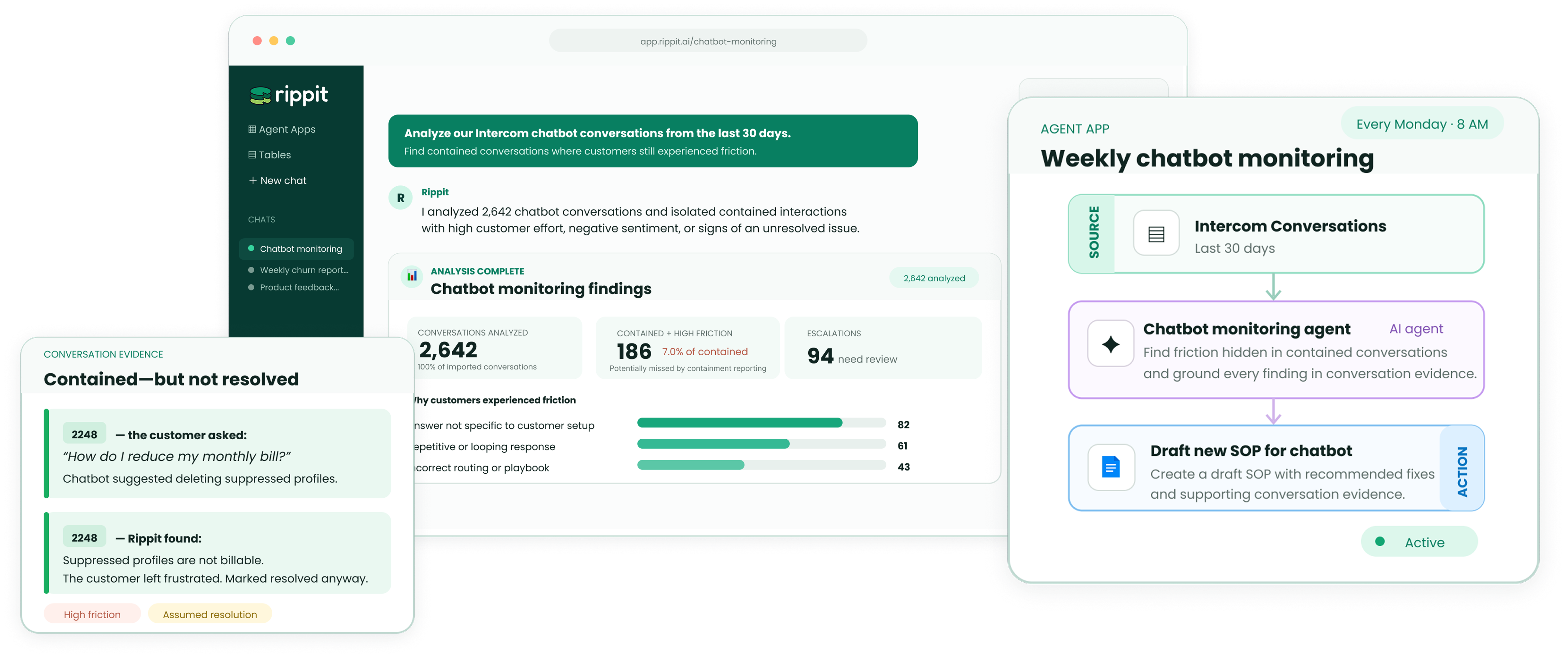 Rippit chatbot monitoring agent showing incomplete resolutions and coverage gaps