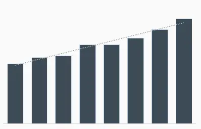 Illustration representing financial trend development over time.