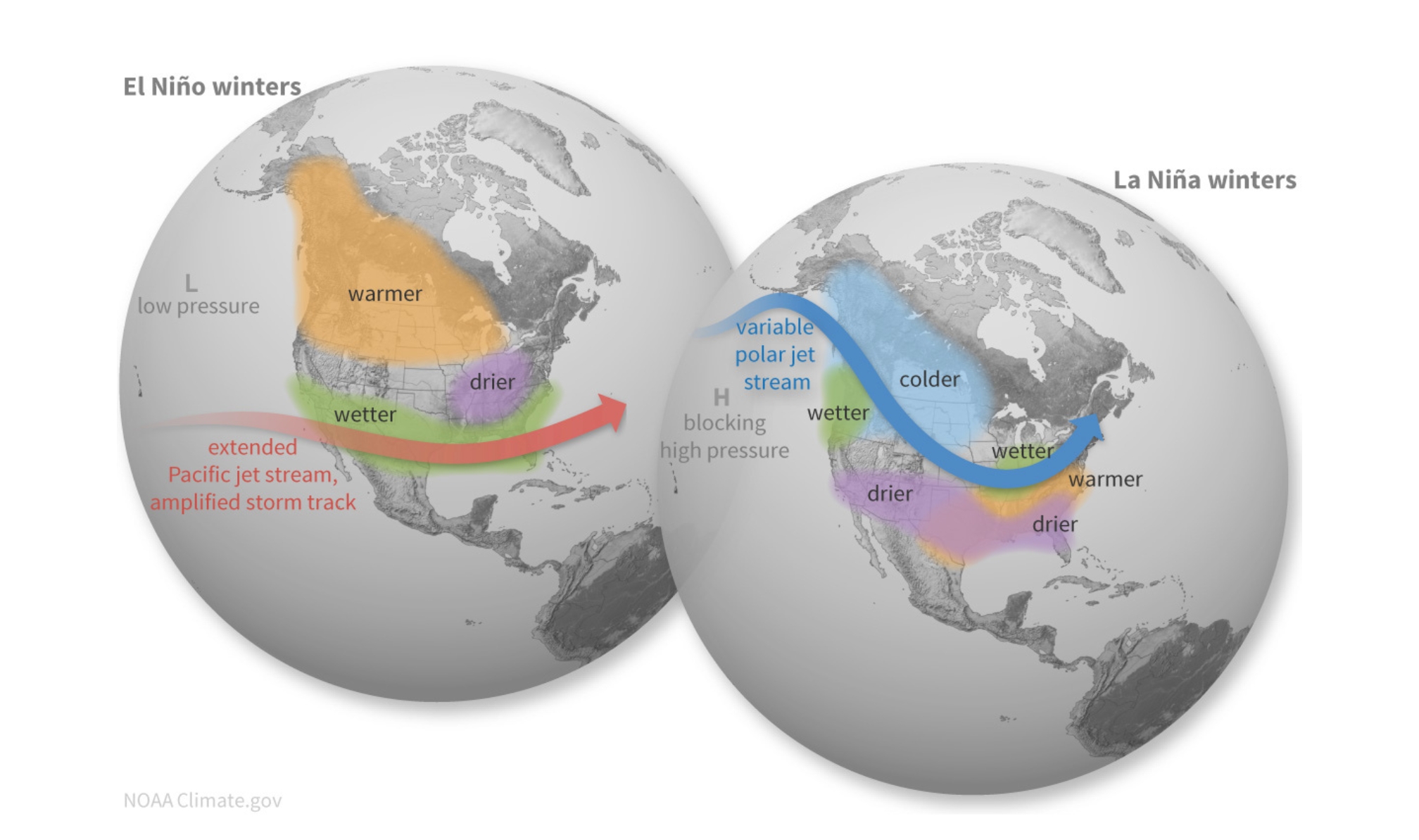 What El Niño means for fire and flood season