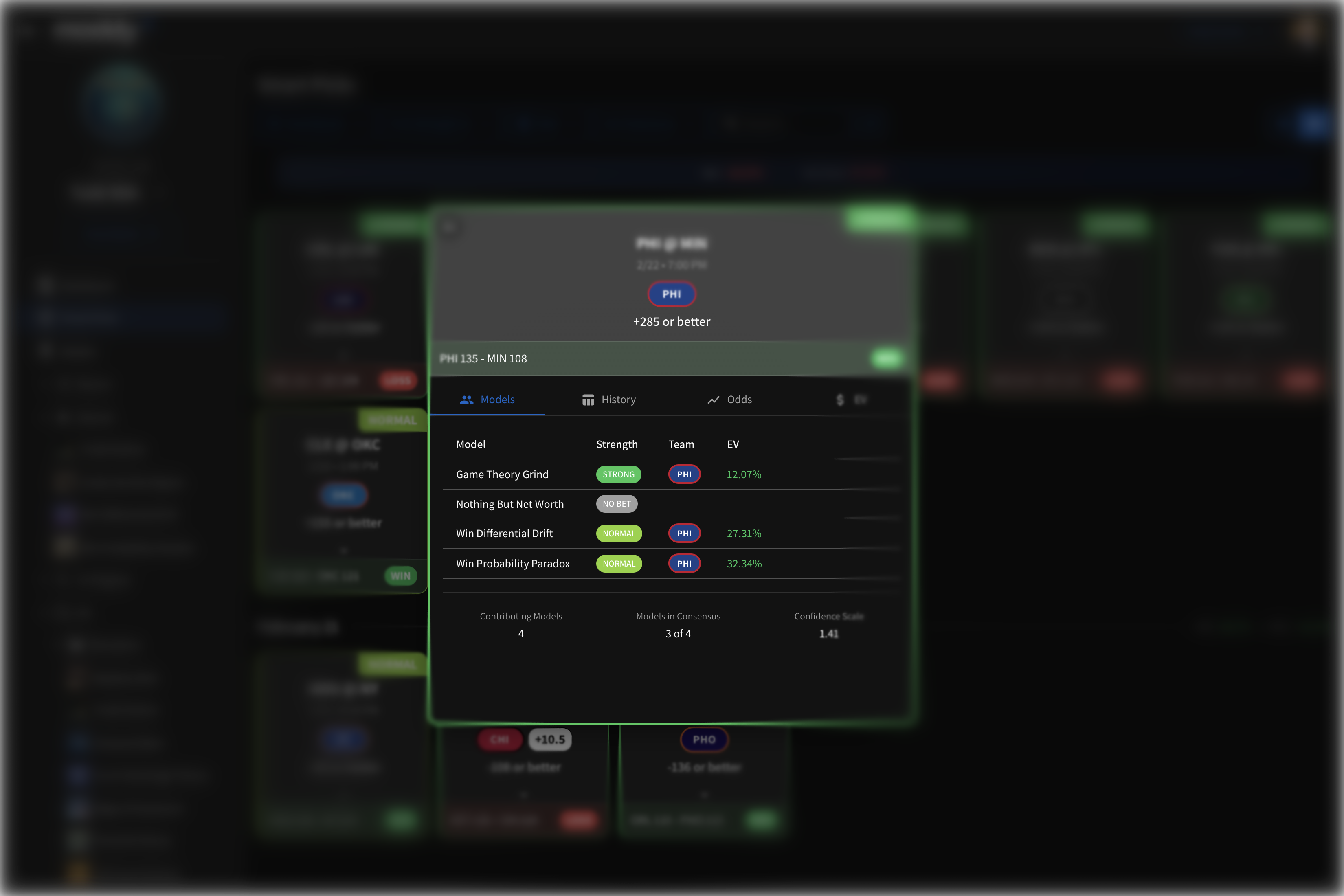 Sports betting interface showing model predictions for a Philadelphia game with strength and expected value percentages.