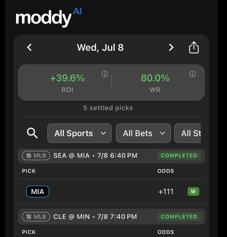 Moddy app screen showing performance history