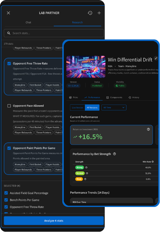 Moddy creator platform showing model performance
