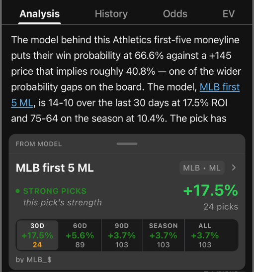 Moddy app screen showing model performance behind a pick