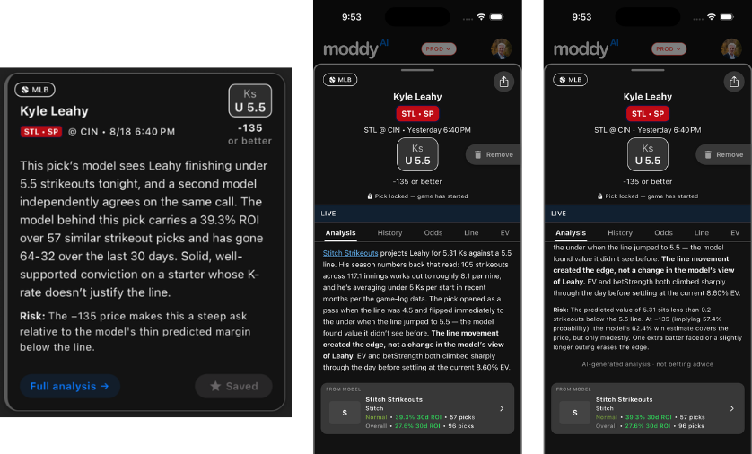 Three Moddy app screens for a completed Kyle Leahy strikeout pick: the Rundown card with its case and Risk line, and two views of the Analysis tab showing the model's reasoning and the expanded Risk numbers, a 5.31 projected strikeouts against a 5.5 line at −135, with a 62.4% win estimate.