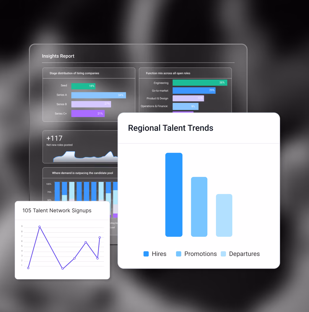 Digital chat interface of Application Boost Agent creating personalized emails for candidates based on job descriptions.