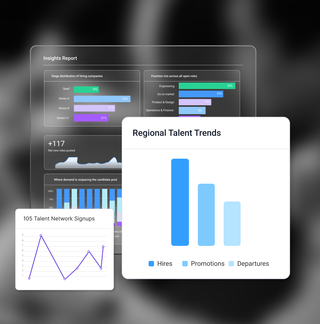 Digital chat interface of Application Boost Agent creating personalized emails for candidates based on job descriptions.
