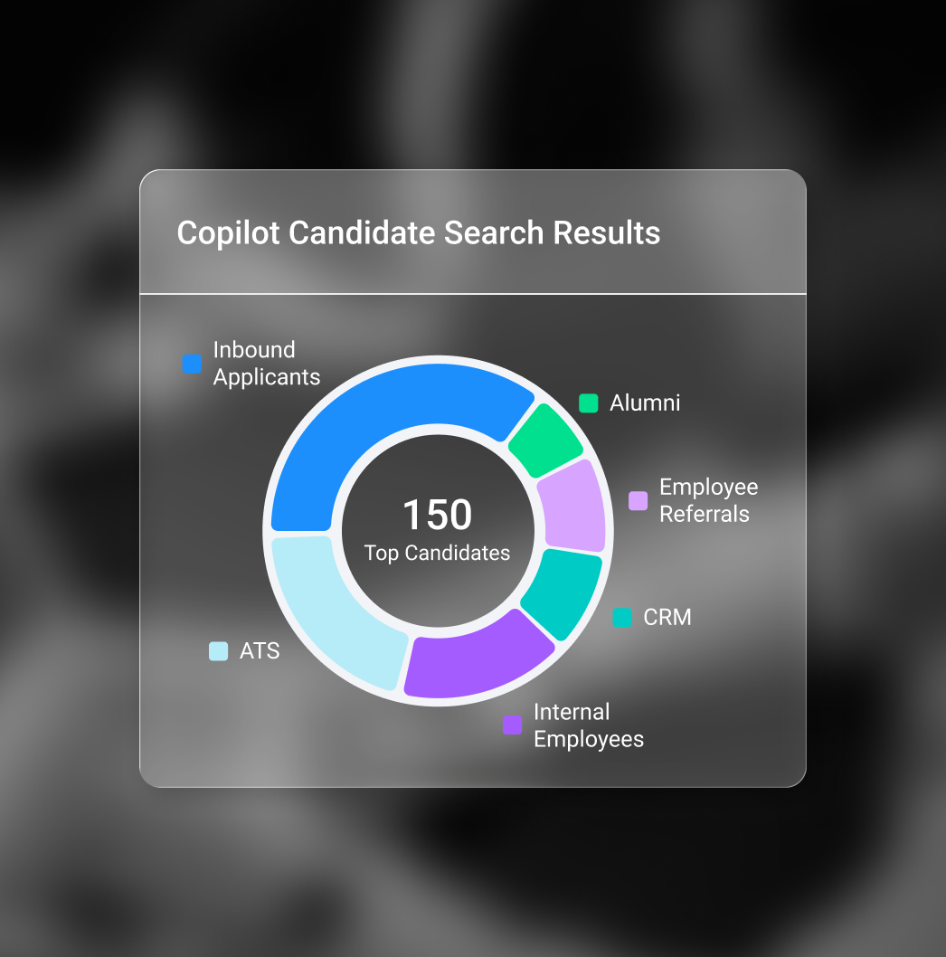 Digital chat interface of Application Boost Agent creating personalized emails for candidates based on job descriptions.