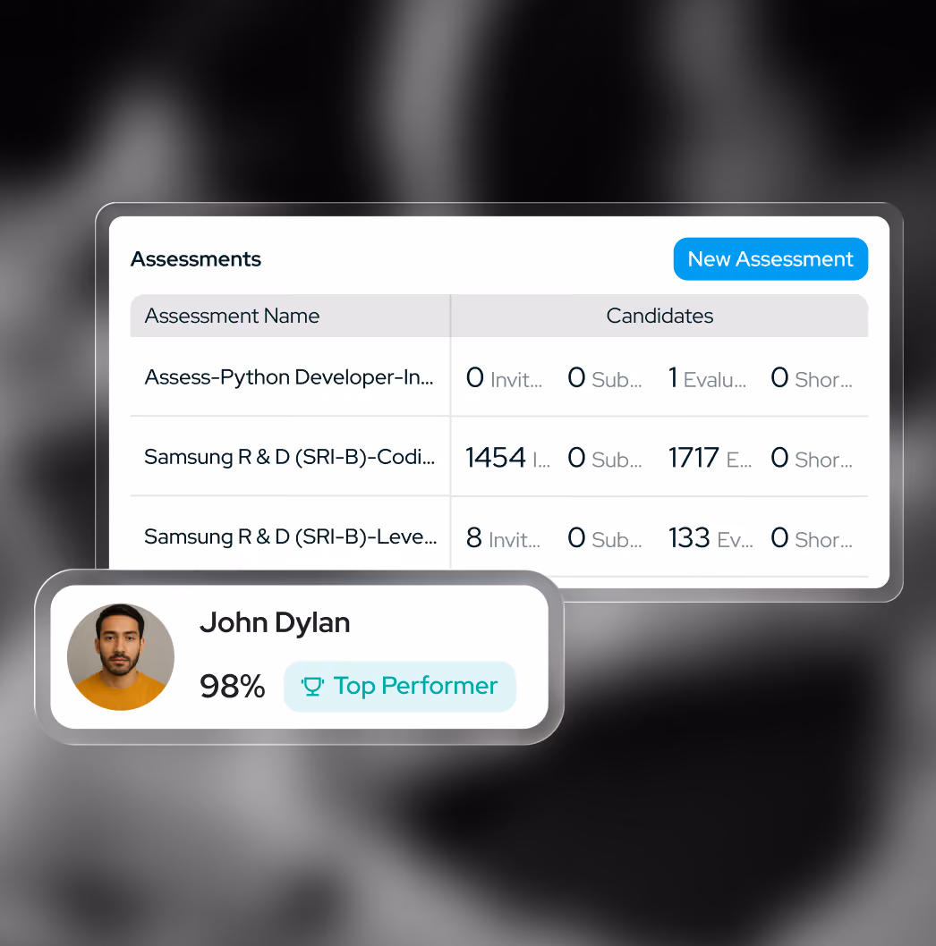User interface showing a list of four verified candidates from San Francisco, CA, each with a profile photo, name, job title as Senior Software Engineer, and buttons to add to shortlist, remove, or send a message.