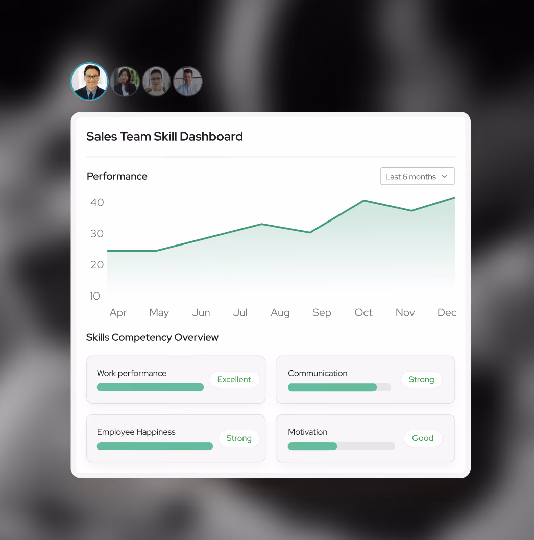 User interface showing a list of four verified candidates from San Francisco, CA, each with a profile photo, name, job title as Senior Software Engineer, and buttons to add to shortlist, remove, or send a message.