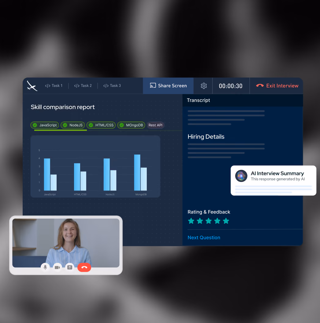 User interface showing a list of four verified candidates from San Francisco, CA, each with a profile photo, name, job title as Senior Software Engineer, and buttons to add to shortlist, remove, or send a message.