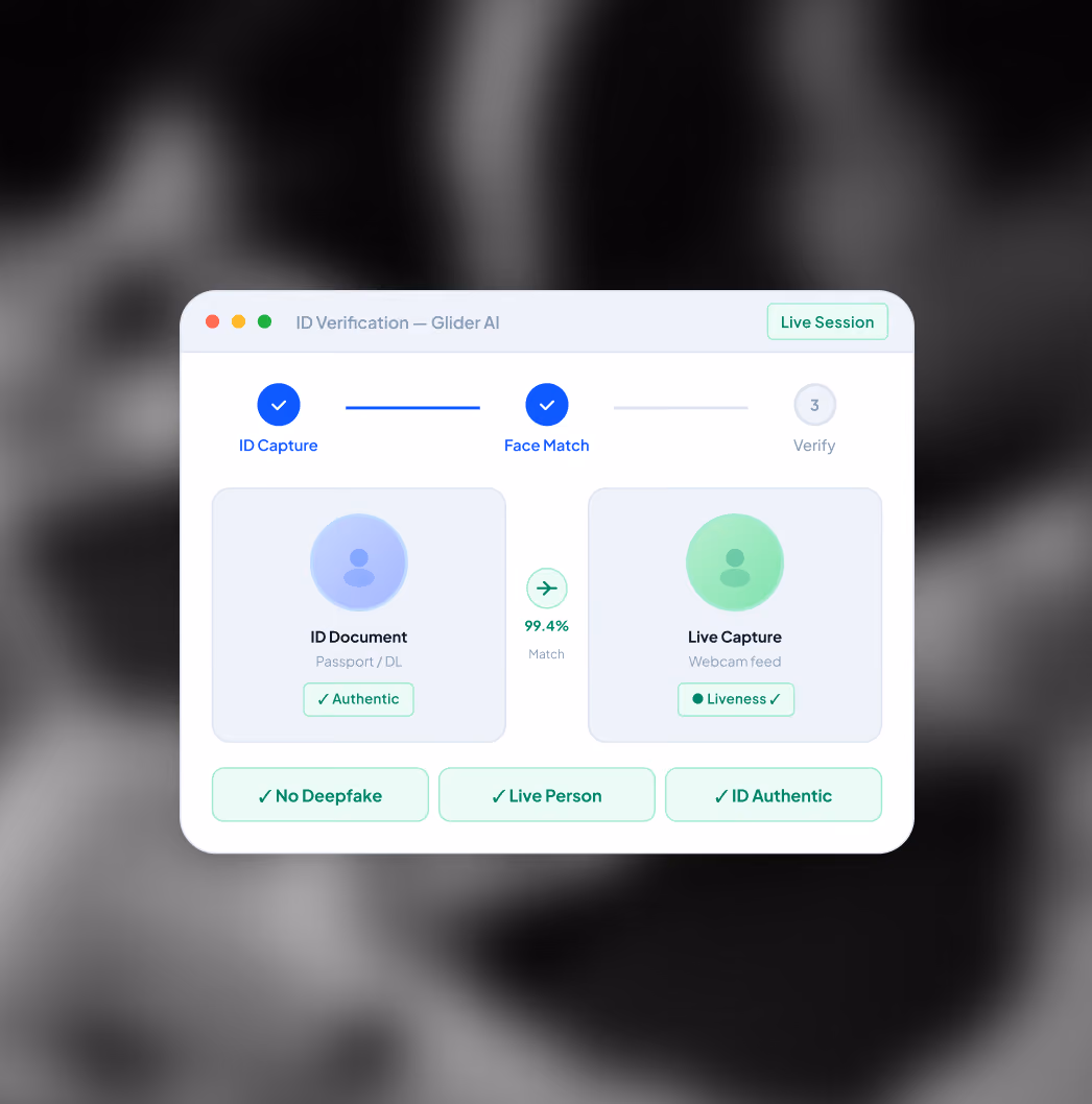 User interface showing a list of four verified candidates from San Francisco, CA, each with a profile photo, name, job title as Senior Software Engineer, and buttons to add to shortlist, remove, or send a message.