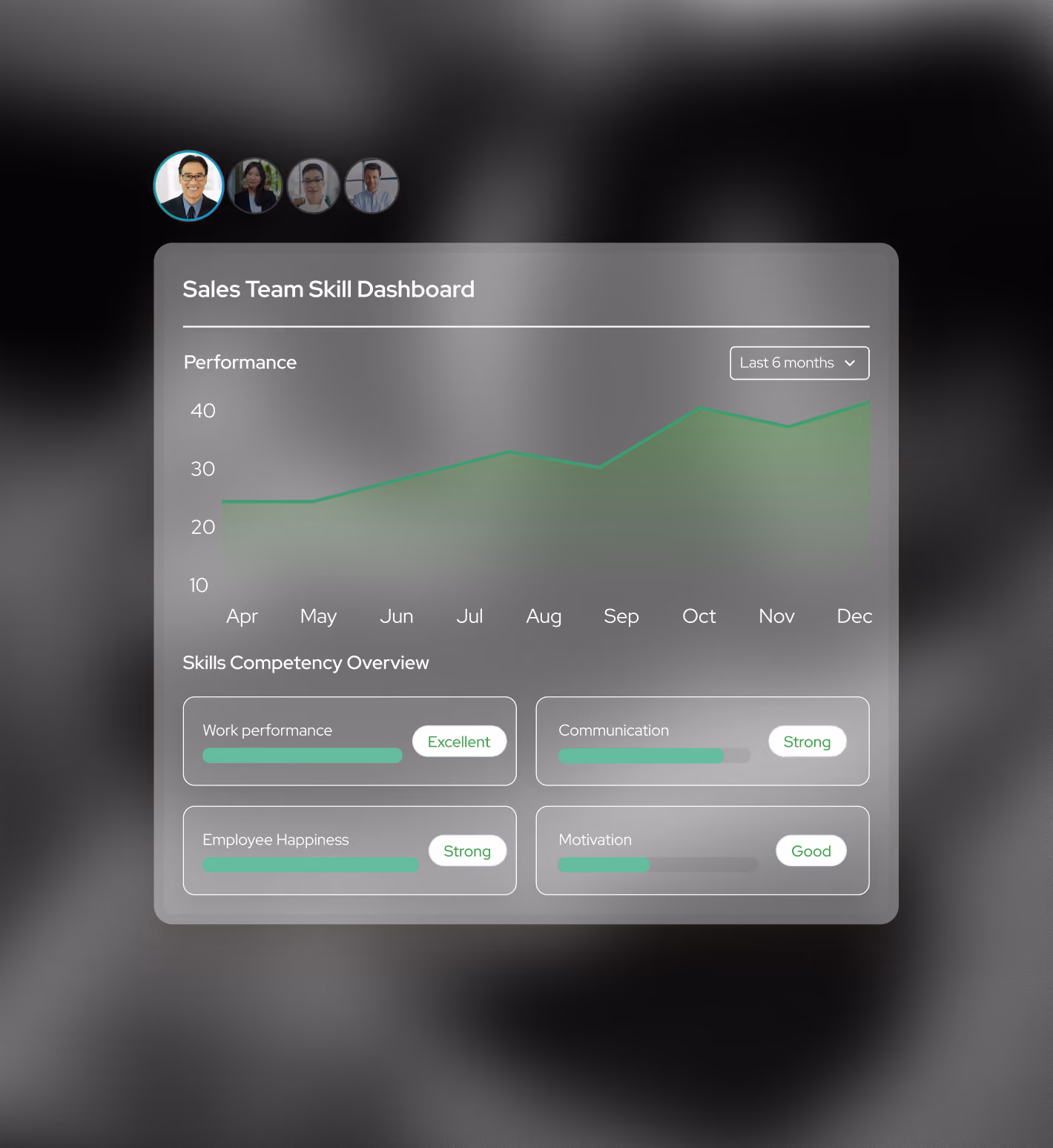 Job candidate sourcing platform interface showing profiles of three senior software engineer candidates with details on experience, education, and resume attachments.