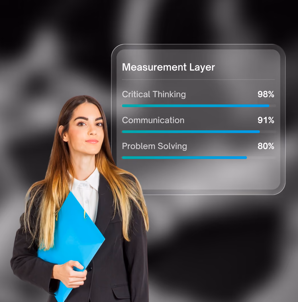 Voice command interface requesting creative problem-solvers with startup grit and a donut chart showing 150 top candidates divided by source: inbound applicants, ATS, internal employees, CRM, employee referrals, and alumni.