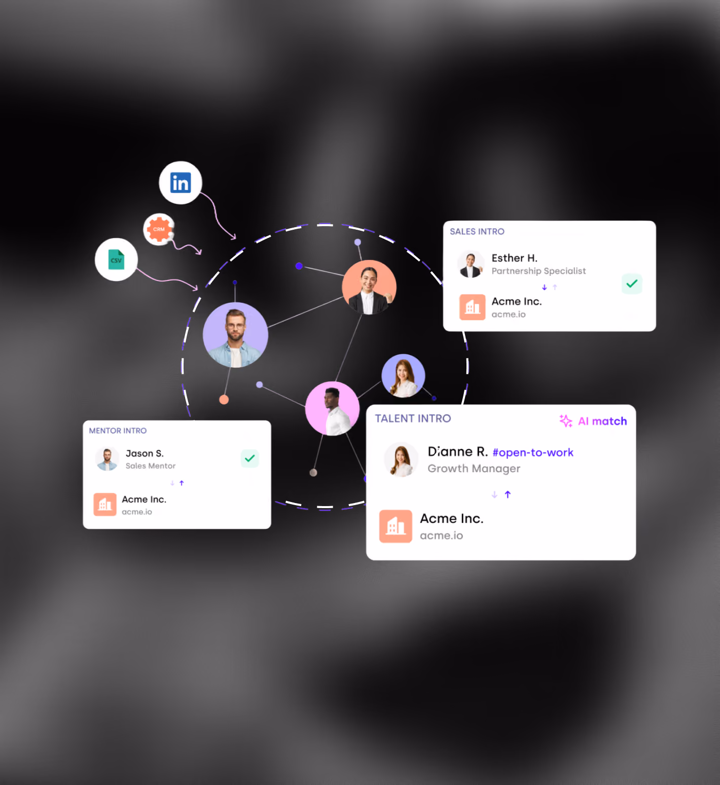 Dashboard showing a Product Designer job listing with details and a pie chart of 150 top candidates segmented by Copilot recommendations from inbound applicants, ATS, internal employees, CRM, employee referrals, and alumni.