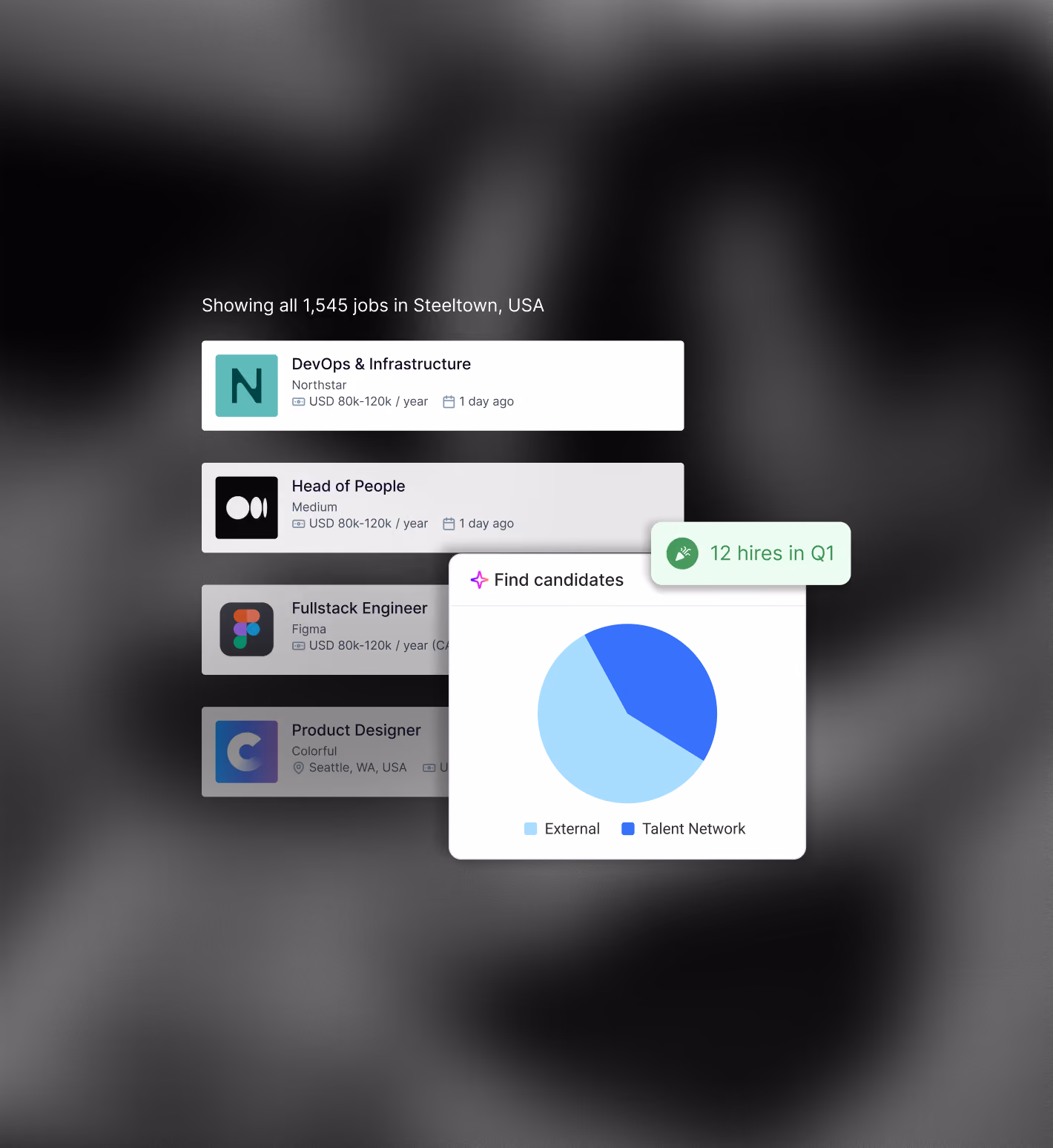 Dashboard showing a Product Designer job listing with details and a pie chart of 150 top candidates segmented by Copilot recommendations from inbound applicants, ATS, internal employees, CRM, employee referrals, and alumni.