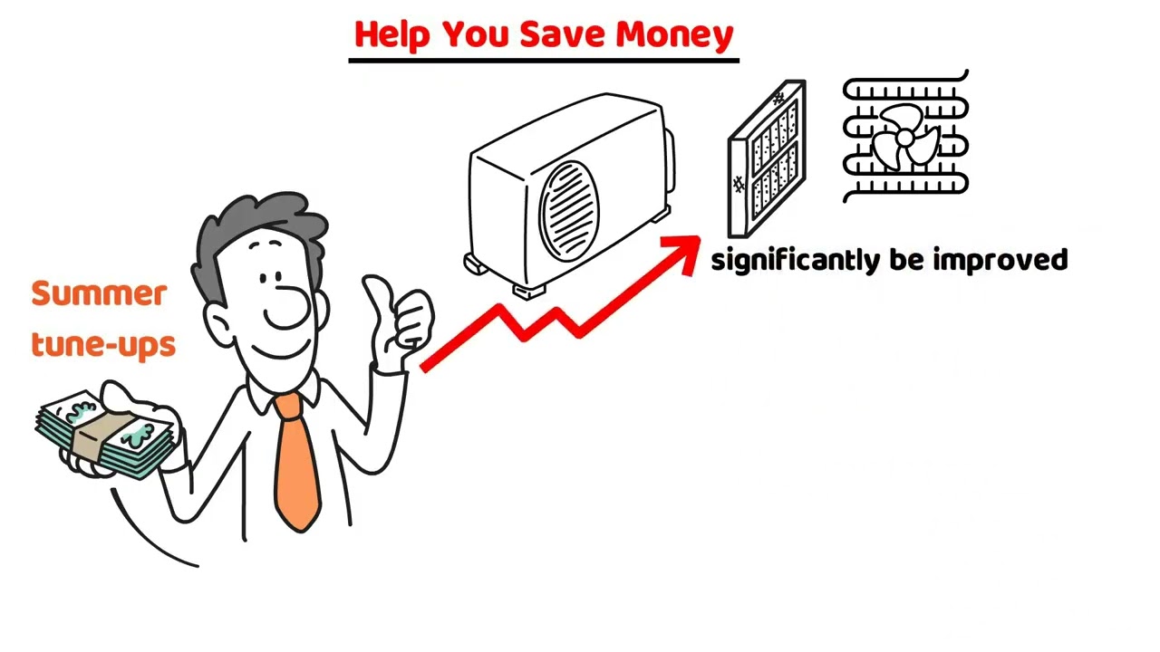 The Importance of a Summer HVAC Tune Up