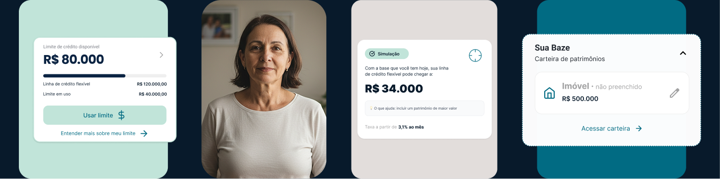 Simulation showing flexible credit line up to R$ 34,000 with 3.1% monthly rate; portrait of a middle-aged woman with short dark hair wearing a white top; credit limit available R$ 80,000 with usage bar and options to use limit and learn more; section titled 'Your Base' showing a property asset valued at R$ 500,000.
