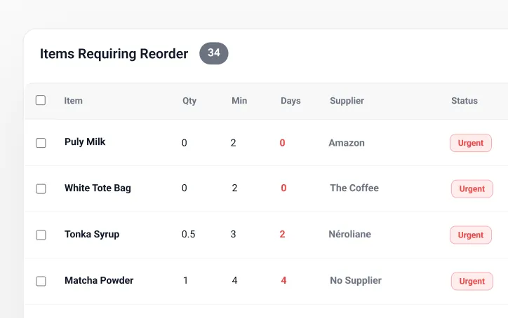 Stash purchasing workflow for Square inventory