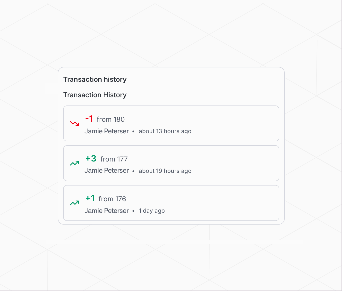 Stash inventory audit log showing stock changes and user activity