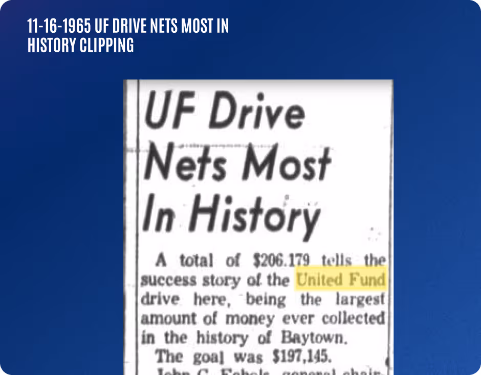 Newspaper clipping titled 'UF Drive Nets Most In History' reporting United Fund raised $206,179, the largest amount ever collected in Baytown.