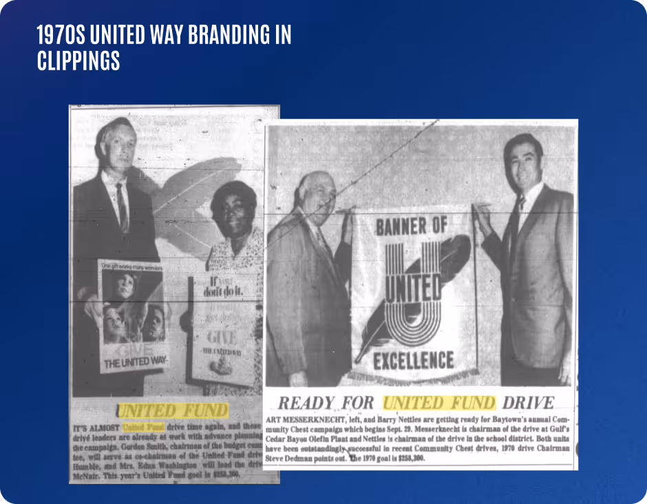 1970s newspaper clippings showing men holding United Way and United Fund promotional posters.