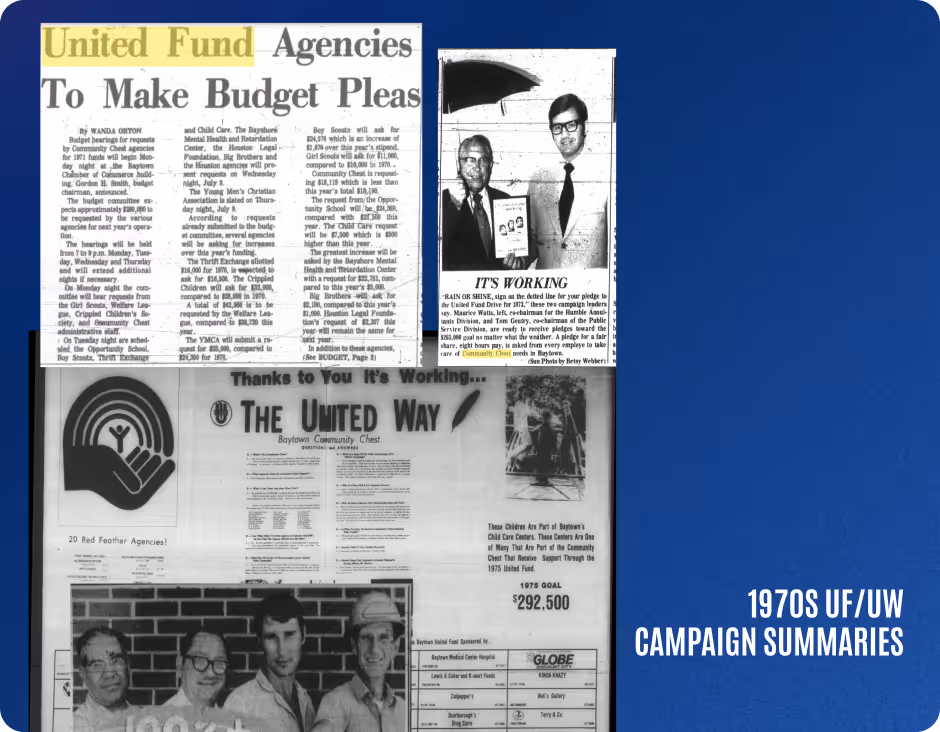 1970s newspaper-style campaign summary for United Fund and United Way, featuring articles, photos of campaign leaders, a fundraising goal of $292,500, and various agency logos.